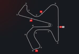 Trazado de Circuito de Jerez Ángel Nieto